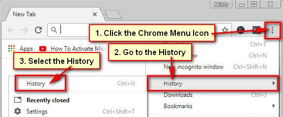 Open History on Google Chrome